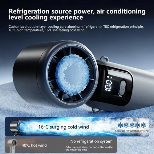 Lenovo Refrigeration Handheld Electric Fan Portable Desktop and Outdoor USB Digital Display High-speed Fan Folding Neck Hanging